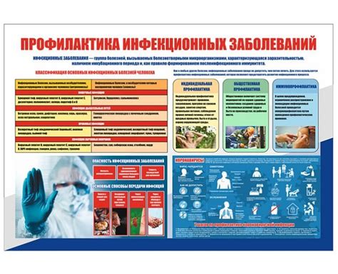 БТВ в профилактике инфекционных заболеваний