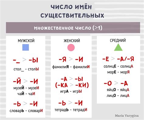 Базаришь в русском языке