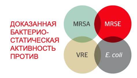 Бактериостатические свойства