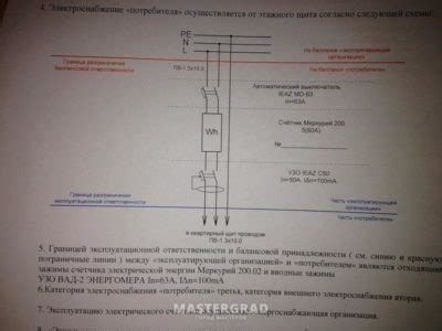 Балансовая принадлежность объектов электроэнергетики: