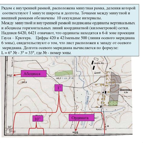 Балтийская система высот: определение