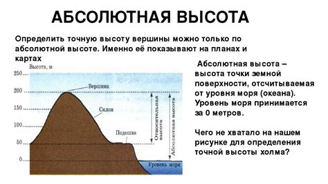 Балтийская система высот: применение