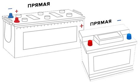 Батарея с прямой полярностью