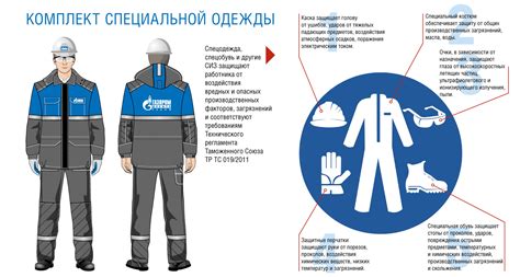 Безопасное использование оксидантов