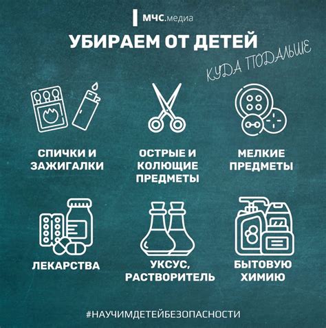 Безопасность в собственном доме