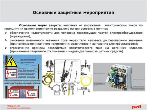 Безопасность и риски: потенциальные опасности, связанные с сновидением о путешествии без проездного документа в возках поезда