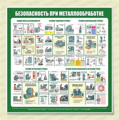 Безопасность и строгое соблюдение норм при работе с полистиролом