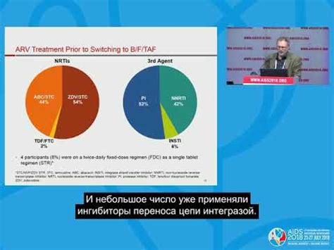 Безопасность и эффективность тетахилинга