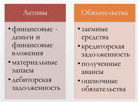 Безопасность ответов и оборотный капитал