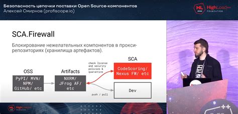 Безопасность поставки