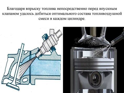 Бензиновый непосредственный впрыск топлива: принцип работы и назначение