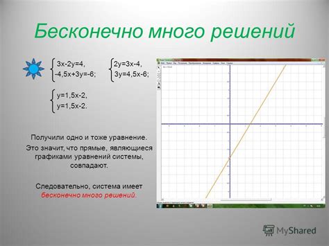 Бесконечное множество решений в информационных системах