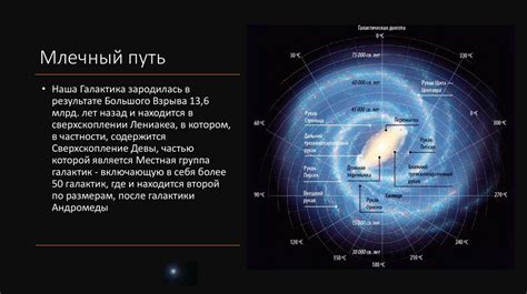 Бесконечность миров и галактик