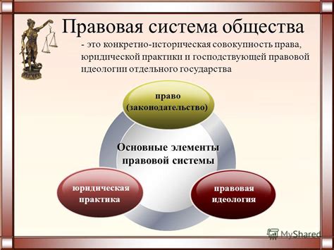 Бесправие и правовая система