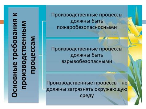 Бессознательные желания и потенциальные опасности