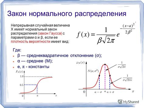 Биективная функция: определение и свойства