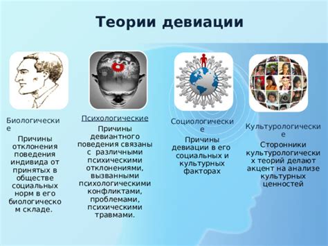 Биологические и психологические теории