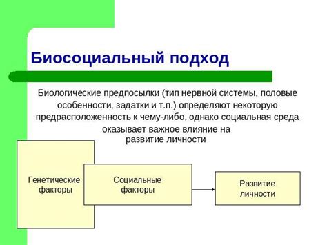 Биологические подходы к значению снов в отношении смерти парня, в которого испытывается привязанность