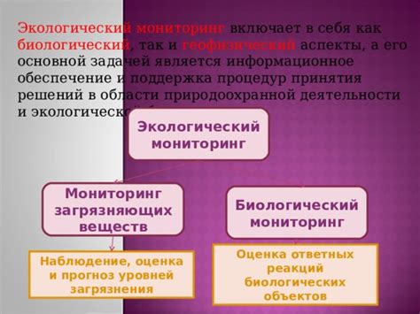 Биологический характер: основные аспекты и его значение