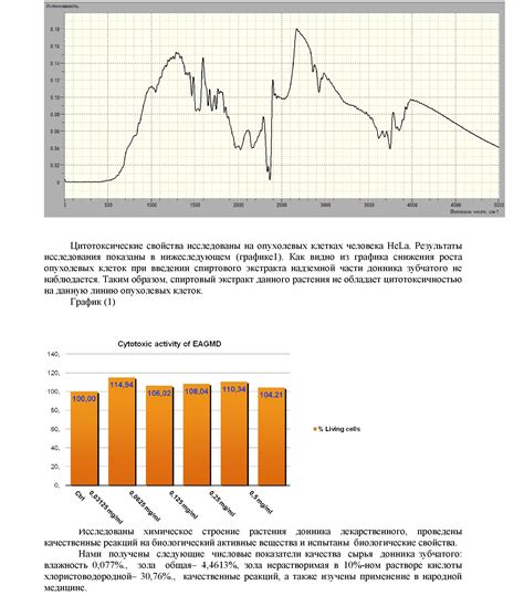 Биологическое значение анализа флоры