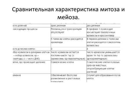 Биологическое и геологическое значение