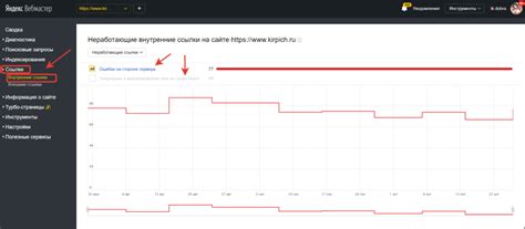 Битая ссылка - что это?