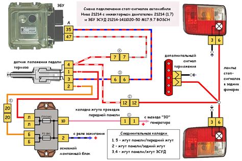 Блок 2: Основные компоненты главного реле ГАЗель Некст