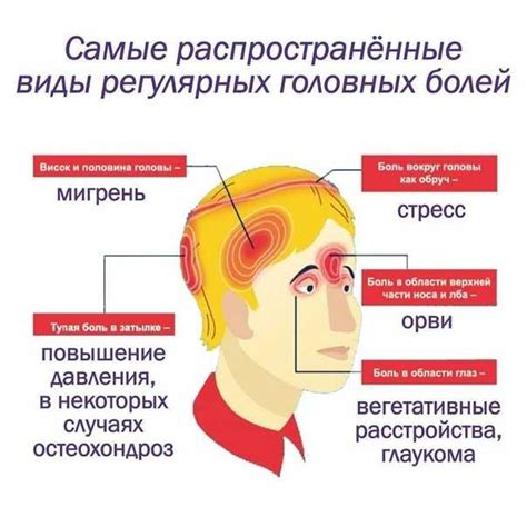 Болевое ощущение в одном виске: возможные причины