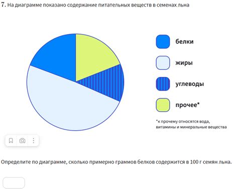 Более высокое содержание питательных веществ