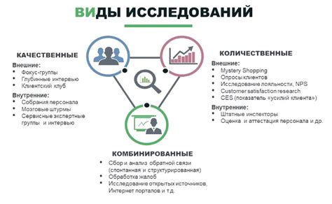 Более качественные исследования благодаря участию пациентов