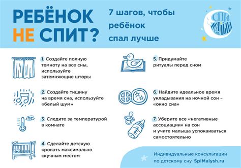 Болезнь или дискомфорт