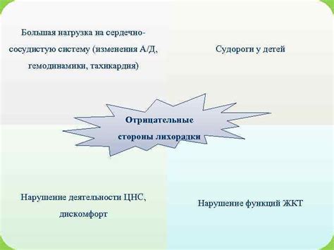 Большая нагрузка на систему