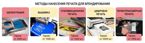 Брендирование поста номер: как сделать пост узнаваемым?