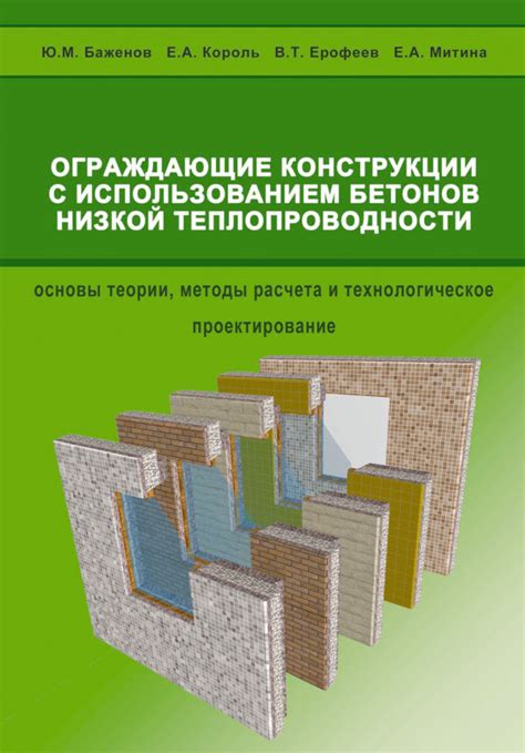 Будущие перспективы развития режима низкой теплопроводности