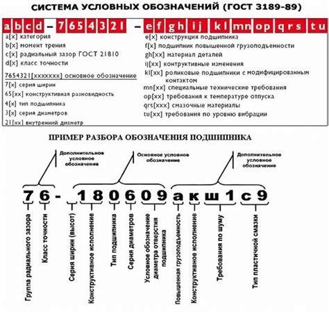 Буква Т в номере автобуса: значение и толкование