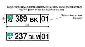 Буквы «ЕКХ» в номерах: особенности и значения