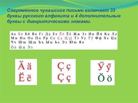 Буквы с диакритическими знаками