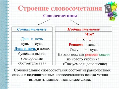 Буркнуть синоним: определение словосочетания и его значения