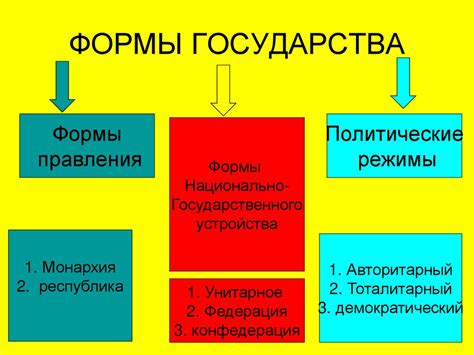 Буферное государство в политической сфере