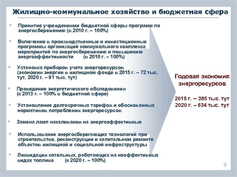 Бюджетная сфера и экономика: почему работники бюджетной сферы важны для развития страны?