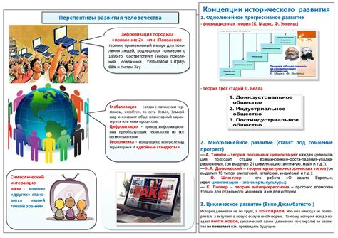 ВМТ: перспективы развития