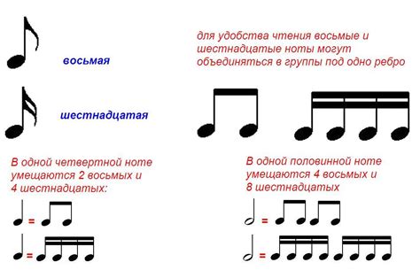 Важная деталь в нотной записи