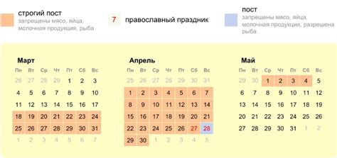 Важная информация: даты начала и окончания поста летом 2024