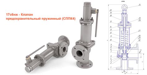 Важная функция предохранительного клапана