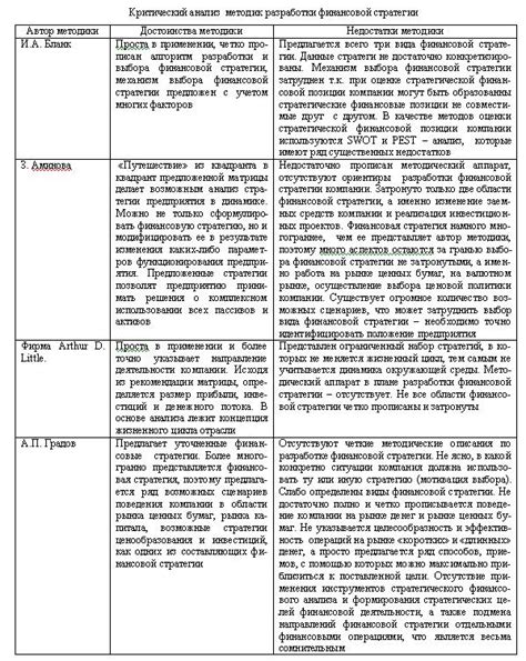 Важность "очень концептуальных" подходов в современном мире