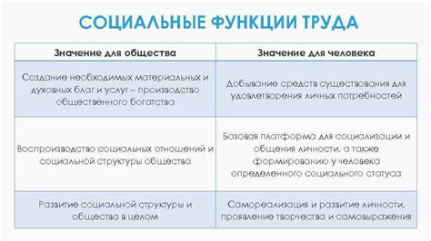 Важность "сладких мальчиков" в современном обществе