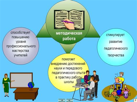 Важность Педагогического факультета в системе образования