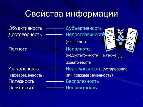 Важность адекватности в передаче информации