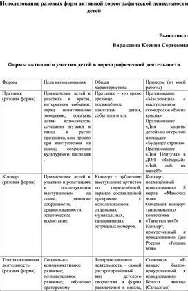 Важность активного участия в деятельности ассоциаций