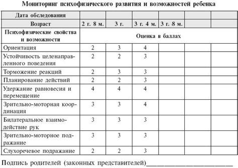 Важность беззаботного детства для развития ребенка